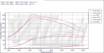 Чип тюнинг Ford Mondeo 2.0 TDCi
