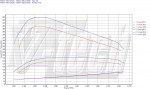 Чип тюнинг Toyota Prado Land Cruiser 3.0 D-4D